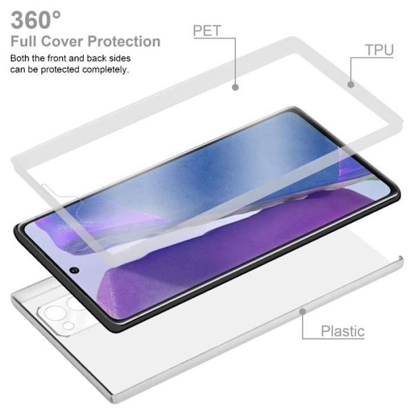 Cadorabo Fodral för Samsung Galaxy NOTE 20 i Transparent Fodral 360° Helkroppsskydd Skärmskydd