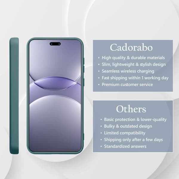 Skyddsfodral för Huawei NOVA 13 Pro Stötabsorberande i LIQUID GREEN Grön