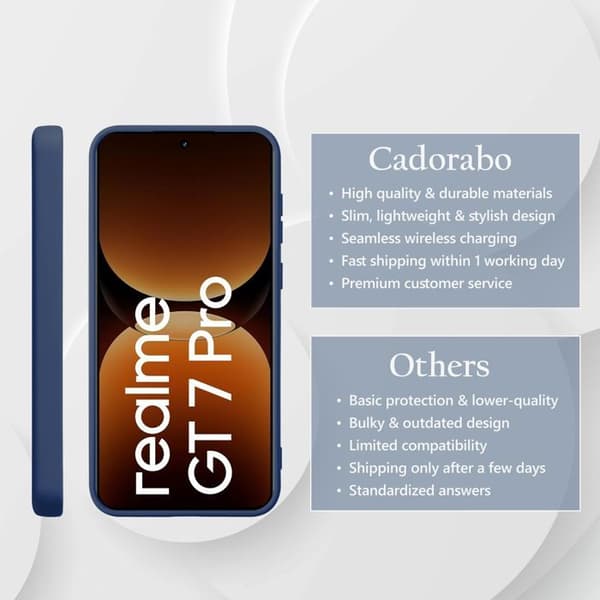 Skyddande stötsäker skal för Realme GT7 i LIQUID BLUE Blå