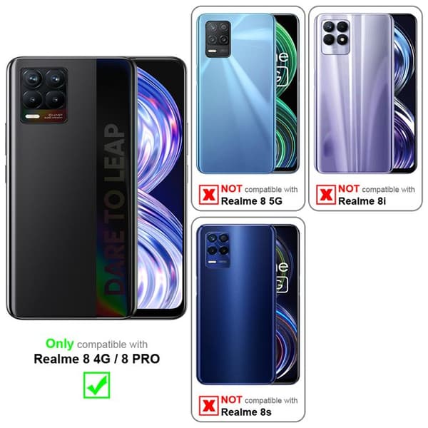 Skyddsskal för Realme 8 4G / 8 PRO CANDY BLÅ Stötsäker Silikon Blå