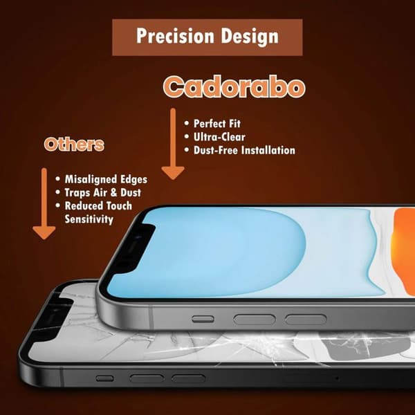 Härdat glas för iPhone 11 Skärmskydd Vit