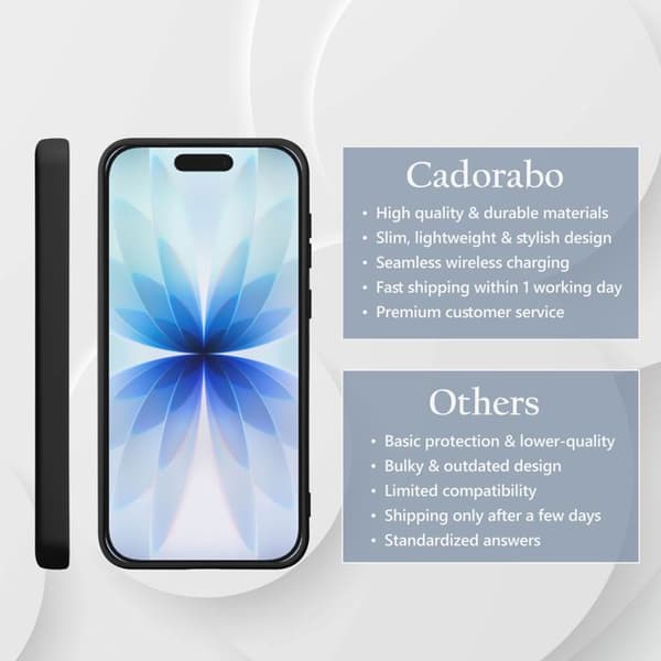 Skal för iPhone 17 Stötabsorberande i LIQUID BLACK Svart