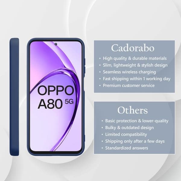 Skyddande stötsäker skal för Oppo A80 i LIQUID BLUE Blå