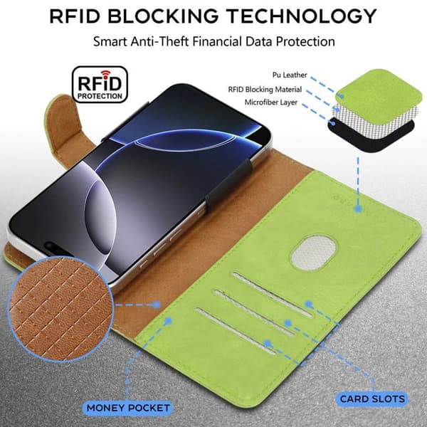 Fodral för Samsung Galaxy A8 2016 Plånboksfodral i GRÖN Skydd Grön