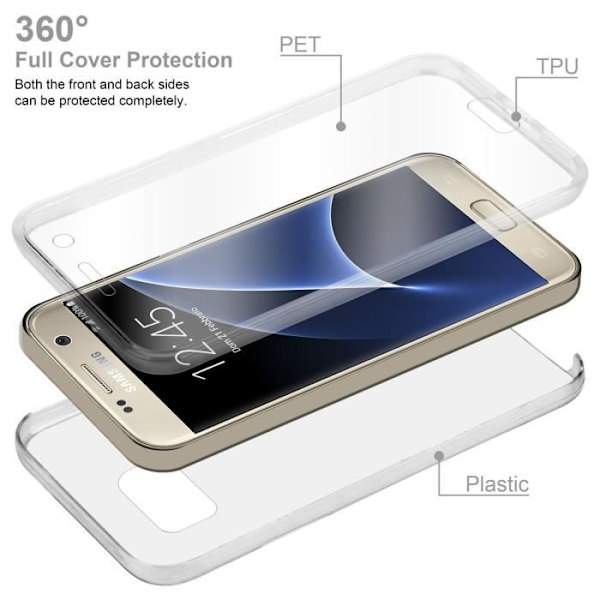 Cadorabo Fodral för Samsung Galaxy S7 i Transparent Fodral 360° Helkroppsskydd Skärmskydd Transparent