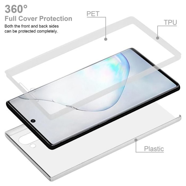 Transparent skydd för Samsung Galaxy NOTE 10 Vit