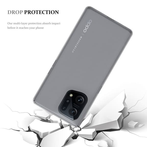 Transparent stötsäker silikonfodral för Oppo FIND X5 Vit