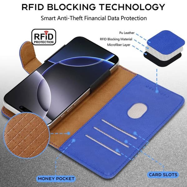 Etui för iPhone 17 Fodral i BLÅ Skydd Plånbok Blå