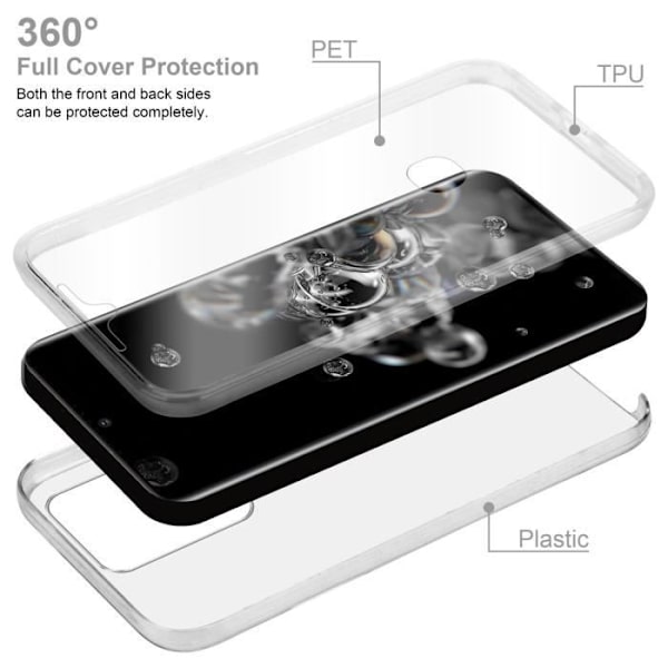 Cadorabo Fodral för Samsung Galaxy S20 ULTRA i Transparent Fodral 360° Helkroppsskydd Skärmskydd Transparent