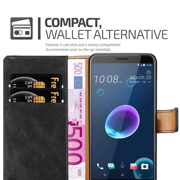Skyddsskal för HTC Desire 12 i SVART KOL heltäckande med stödfunktion Svart