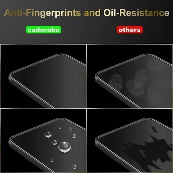 Skärmskydd - CADORABO - ZTE Nubia Z17S - Härdat glas - Reptålig - 0,3 mm Vit