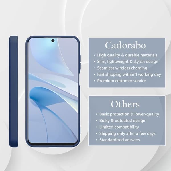 Skyddande stötsäker skal för Huawei NOVA 13i i LIQUID BLUE Blå
