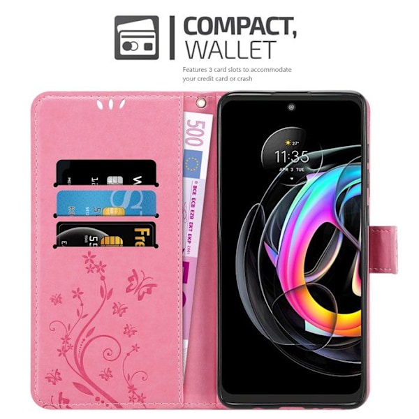 Coque för Motorola EDGE 20 LITE / FUSION Fodral i ROSA FÖRFLORAL Etui Skydd Floral Plånbok Wallet Rosa