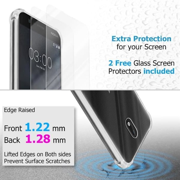 Fodral och 2x härdade skyddsglasögon för Nokia 3 2017 i TRANSPARENT Fodral Skydd Hybridfodral
