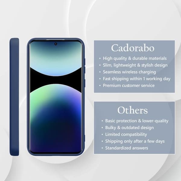 Skyddsskal för Xiaomi Redmi Note 14 Pro Plus 5G Stötabsorberande i LIQUID BLUE Blå