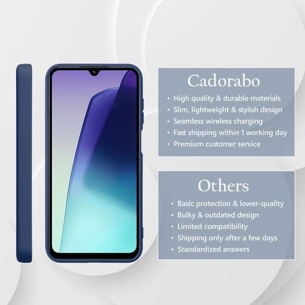 Skyddsskal för Xiaomi RedMi 14C Stötabsorberande i LIQUID BLUE Blå