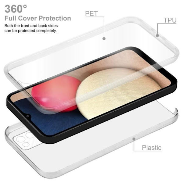 Cadorabo Fodral för Samsung Galaxy A02s EU i Transparent Fodral 360° Helkroppsskydd Skärmskydd Transparent