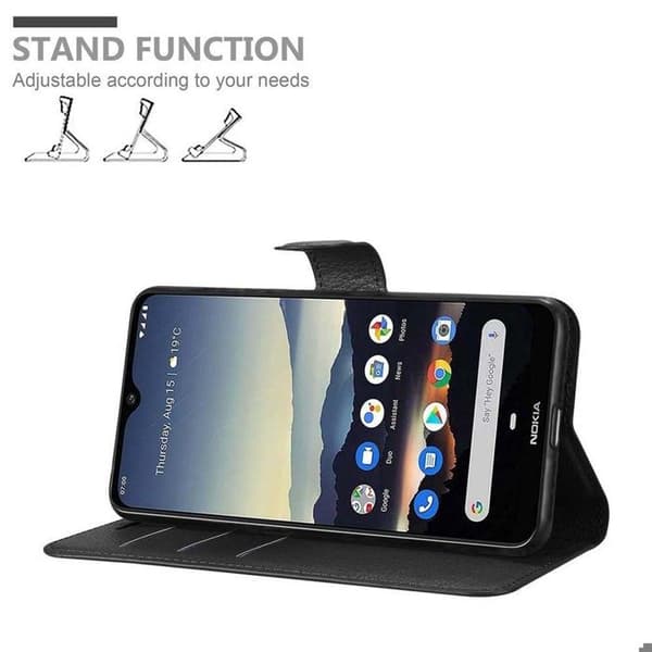 Etui för Nokia 7.2 i JETSVART Svart