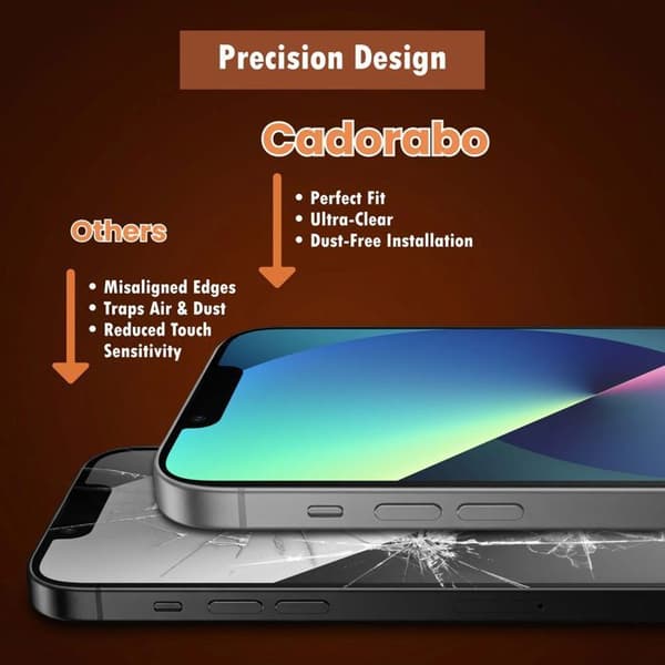 Härdat glas för iPhone 13 MINI Skärmskydd Vit