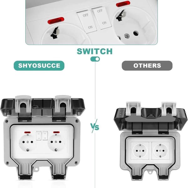 [RM]Waterproof IP66 outdoor socket with switch, waterproof junction box, double