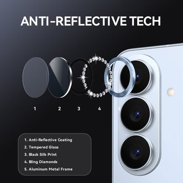 NORTHJO Screen Protector for Samsung Galaxy S26 Camera Protection Tempered Glass - Blue