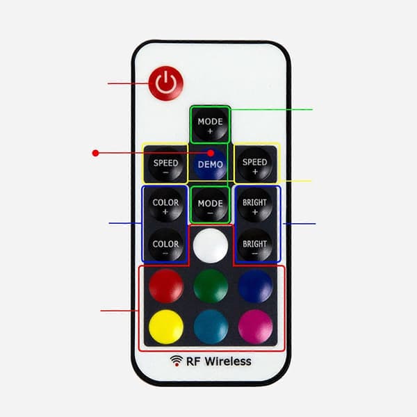 [RM]Paddleboard LED-lampor USB-driven LED-belysningssystem för jolle kajakbåt grön White 97cmx5cm