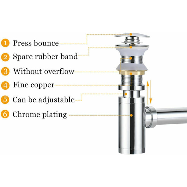 [RM]Polished Chrome Finish P-Trap, Solid Brass Sink Drain Pipe Kit with Scratch-Resistant Surface for Bathroom Kitchen Basin Faucet