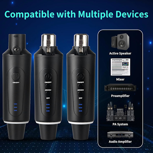 [RM]2025 Latest Model XLR Wireless Microphone System, Wireless Guitar Transmitter Receiver Plug-on for Dynamic and 48V Condenser Microphones