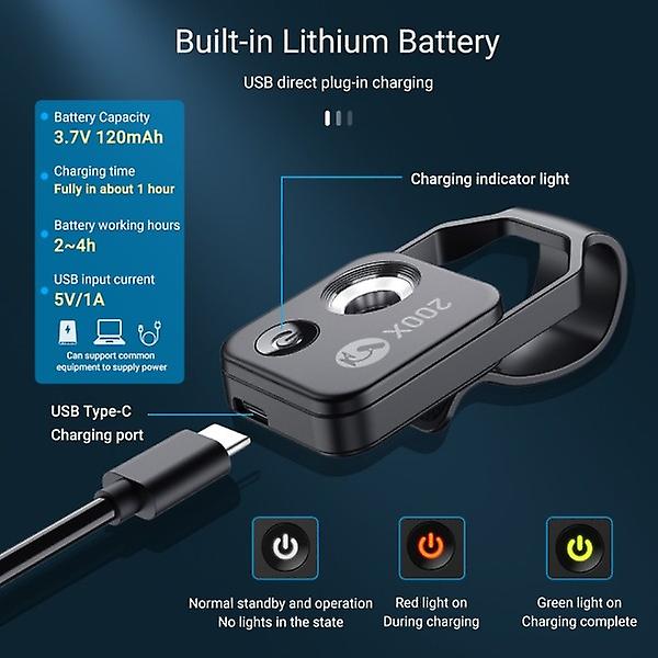 Digital 200X Mikroskoplins med CPL Mobil LED Guide Lampa Mikro Ficka SuperMacro Lins White