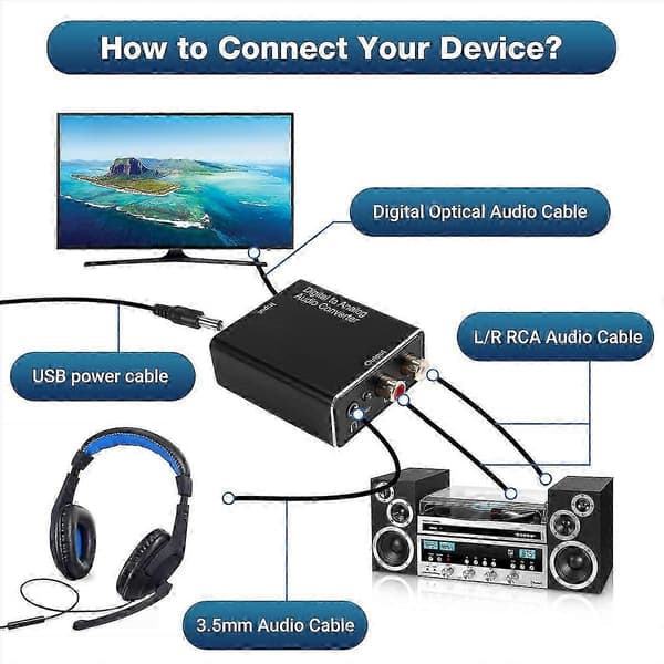 Digital til Analog Lydkonverter og 3,5 mm AUX Stereo Lydadapter