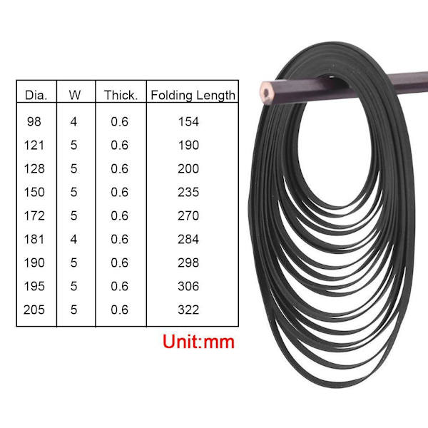 [RM]Rubber Drive Belts in All Sizes for Turntables, Replacement for Phonobands