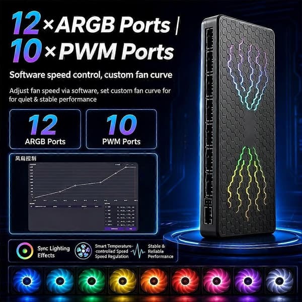 RC10max ARGB Hub Computer Case 5v3 Pin Ventilatorlys Asynkron Kontrol PWM Temperaturkontrol Black