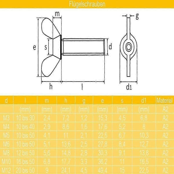 M8 x 20 mm A2 rustfri stål vingeskruer DIN 316 pakke med 5
