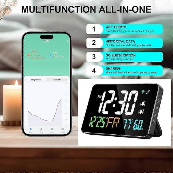 [RM]2025 Digital Clock Alarm Clock WiFi Clock, Extra Large Letters, Temperature and Humidity, Calendar, Week