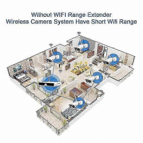 WiFi-räckviddsförlängare för NVR-kit, EU-kontakt