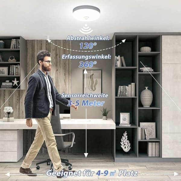 Wireless Ceiling Light with Dusk Sensor, Rechargeable Battery Motion Sensor Light for Garage, Easy Installation 6500K Daylight[RM]