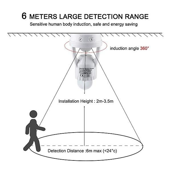 Rörelsesensor Ljusbrytare Detektor Bas Lamphållare
