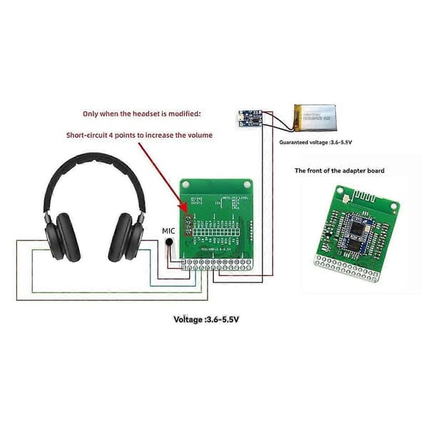 QCC5125 Bluetooth 5.1 Stereo Lydmodul DC 3.6-5.5V LDAC Tapfri Analog Utgang /APTXLL/APTXHD Modul med Samtale Green