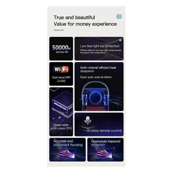 S10 1080P Mini Projektor Bluetooth-kompatibel Android Bærbar Projektor 5G Wifi Hjemmebiograf Sort US-STIK Black Us plug