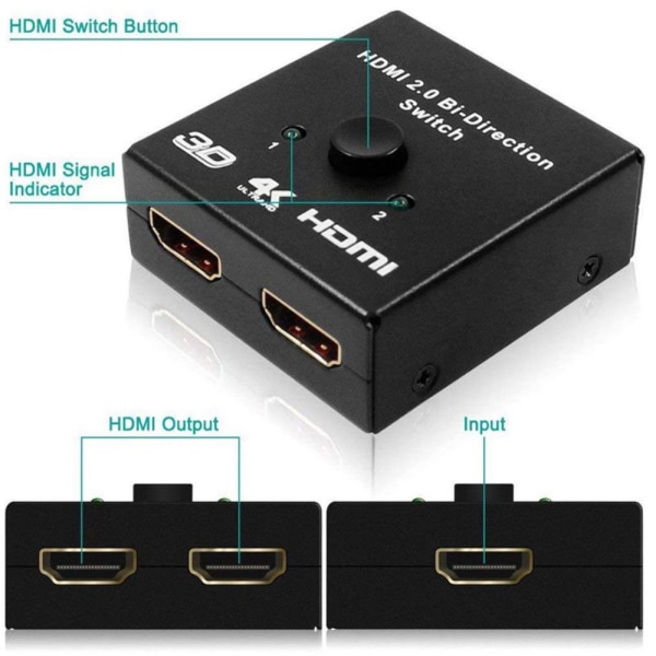 HDMI-hubbväljare