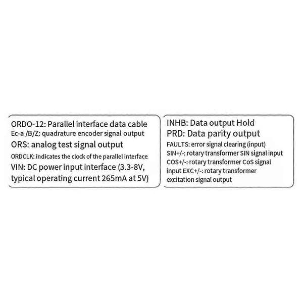 PGA411-Q1/12Bit roterende transformer/encoder/vinkelhastighedsmodul udviklingskort 3.3-8V