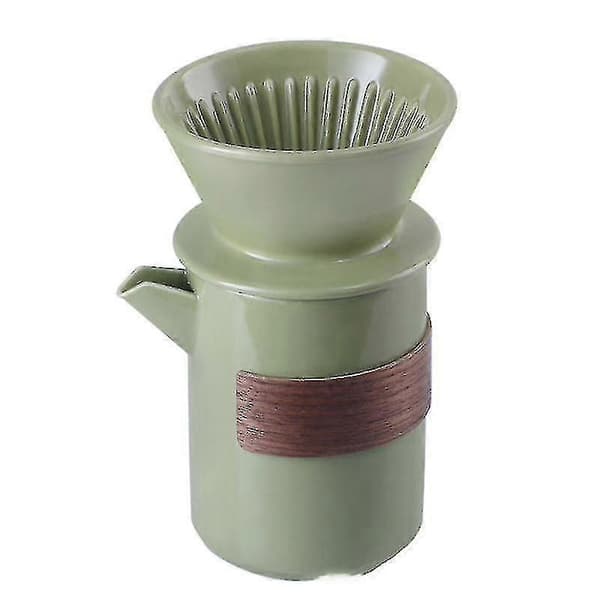 Häll Koonan kaffedroppfilterkanna i kaffemaskinen Grön PXCL