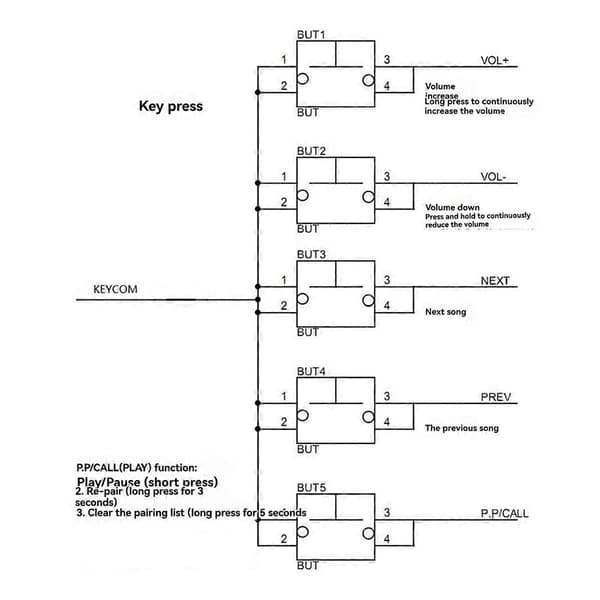 QCC5125 Bluetooth 5.1 Stereo Lydmodul DC 3.6-5.5V LDAC Tapfri Analog Utgang /APTXLL/APTXHD Modul med Samtale Green