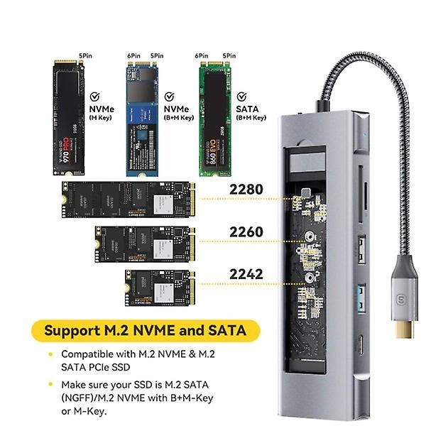 8-i-1 USB-hubb med diskminnesfunktion USB Type-c till HDMI-kompatibel laptopdockningsstation