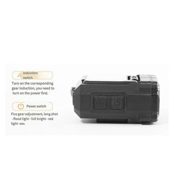 Dobbeltstråle Hat Clip Kasket Lys Mini LED Forlygte Sensor Forlygte USB Genopladelig Justerbar Vinkel Camping Forlygte
