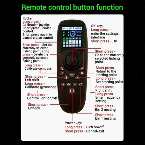 [RM]Single-Hand Transmitter 12V 24V High Power Receiver RX40G Wireless Remote Control B36 As Shown