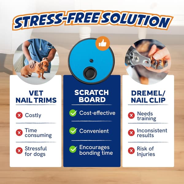 [RM] Scratch Board for Dogs - Felt Trimmer Board for Trimming and Scratching with Sandpaper blue