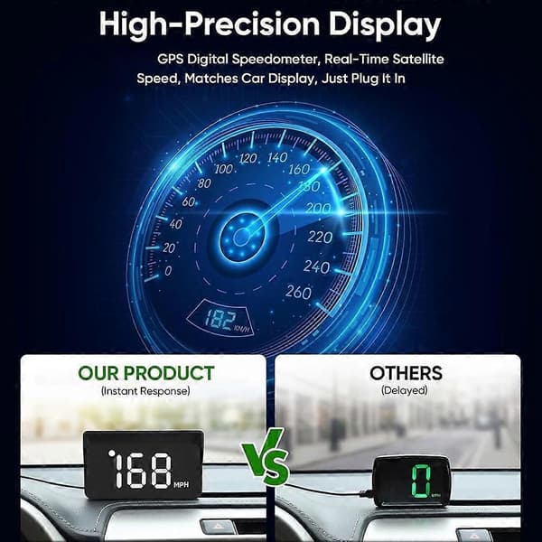 Hoveder til UP Display til biler Forrude, GPS System Tilbehørsholder til bilforrude Black