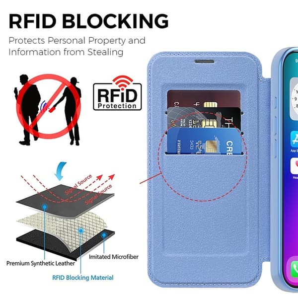 iPhone 17 Pungcover MagSafe RFID - Blå Blå 72