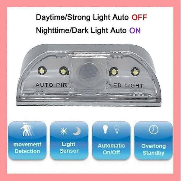 [RM]Home Keyhole Infrared PIR Wireless Automatic Motion Sensor LED Light for Kitchen Hallway Stair Silver